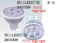 LED bulb-