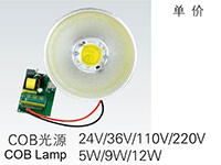 COB光源->>機床工作燈系列